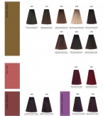 TINTE YUNSEY ILUSIONYST 7.11 SIN AMONIACO 100 ml